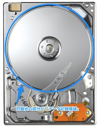 ハードディスクを開封して、内部のデータ記録領域とヘッド部分が見えている写真。クラスターエラーの説明に使用。