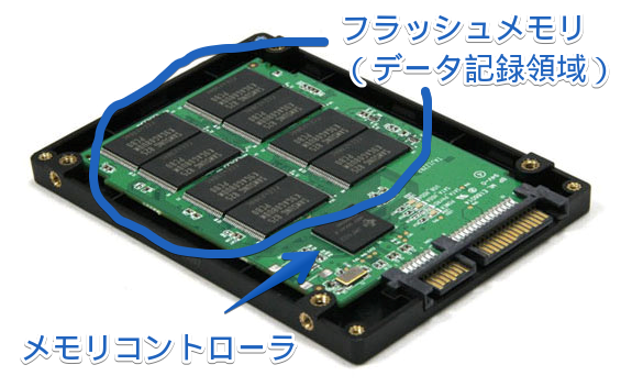 SSD内部の分解写真
