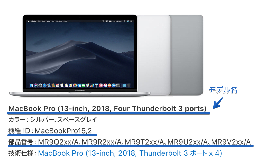 Macの「モデル名／機種ID／製品番号」